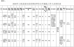 ）上可查询认证；有学位
