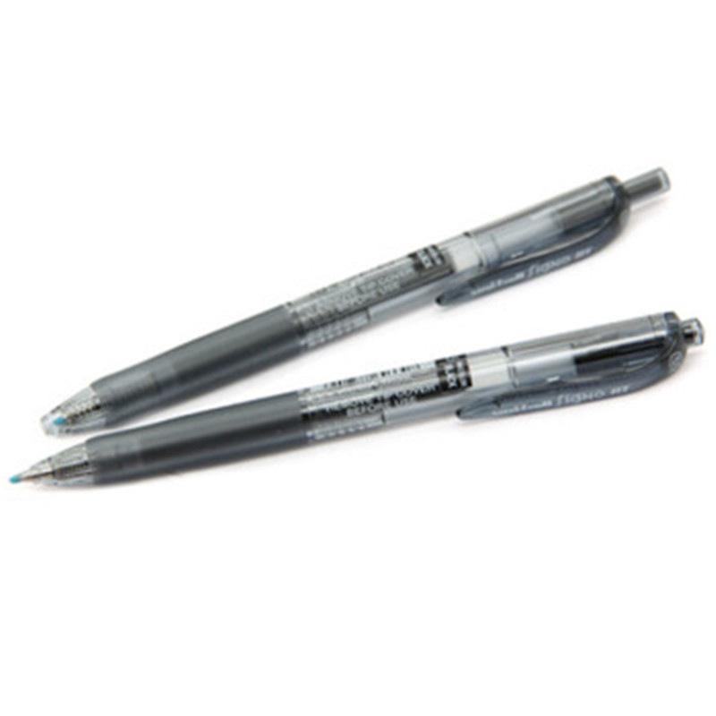 IP是潮玩公司最核心的竞争力