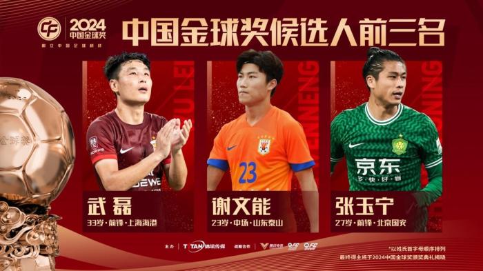 2024中国金球奖各奖项前三揭晓，杭州将举行颁奖